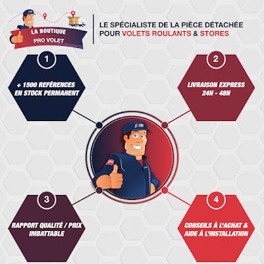 Réseau PRO VOLET 69 - Agence Villeurbanne — Volet roulant à Lyon